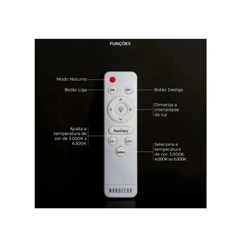 PLAFON NORDECOR KENLE 2668 QUAD 36W C/CONTROLE 3/4/6500K DR